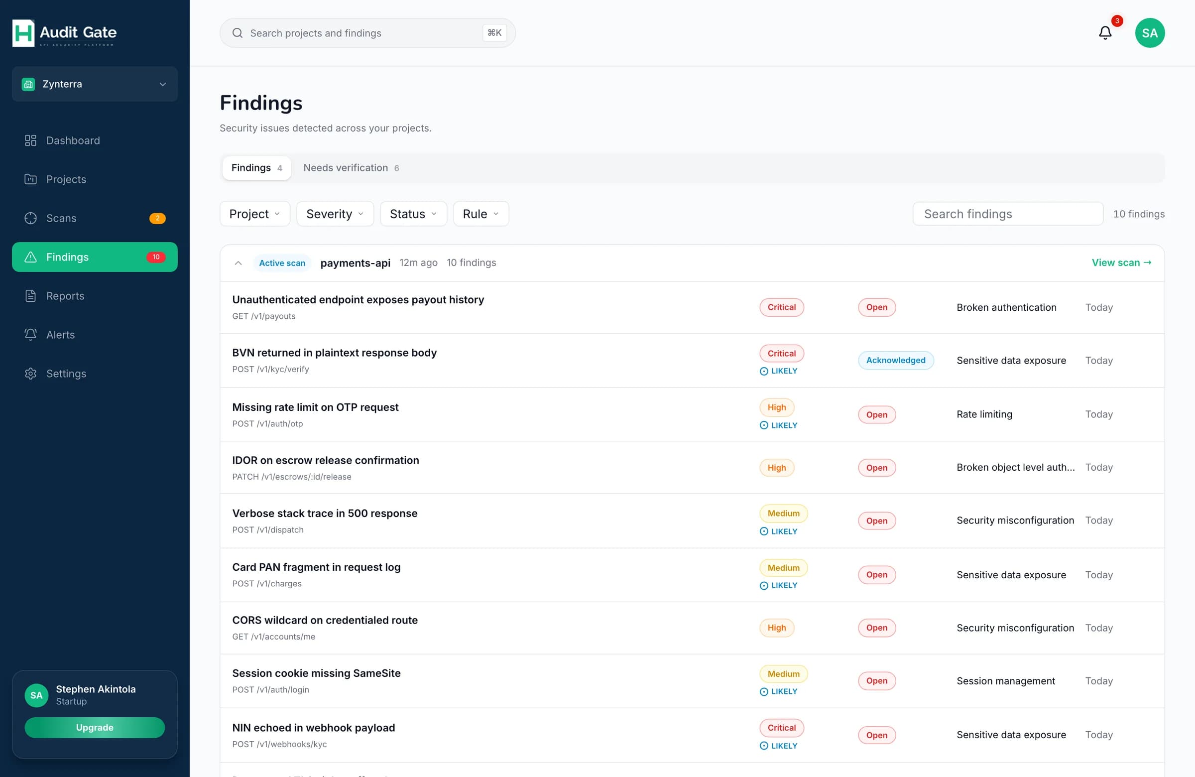 AuditGate findings list with severity, status and category for each detected vulnerability